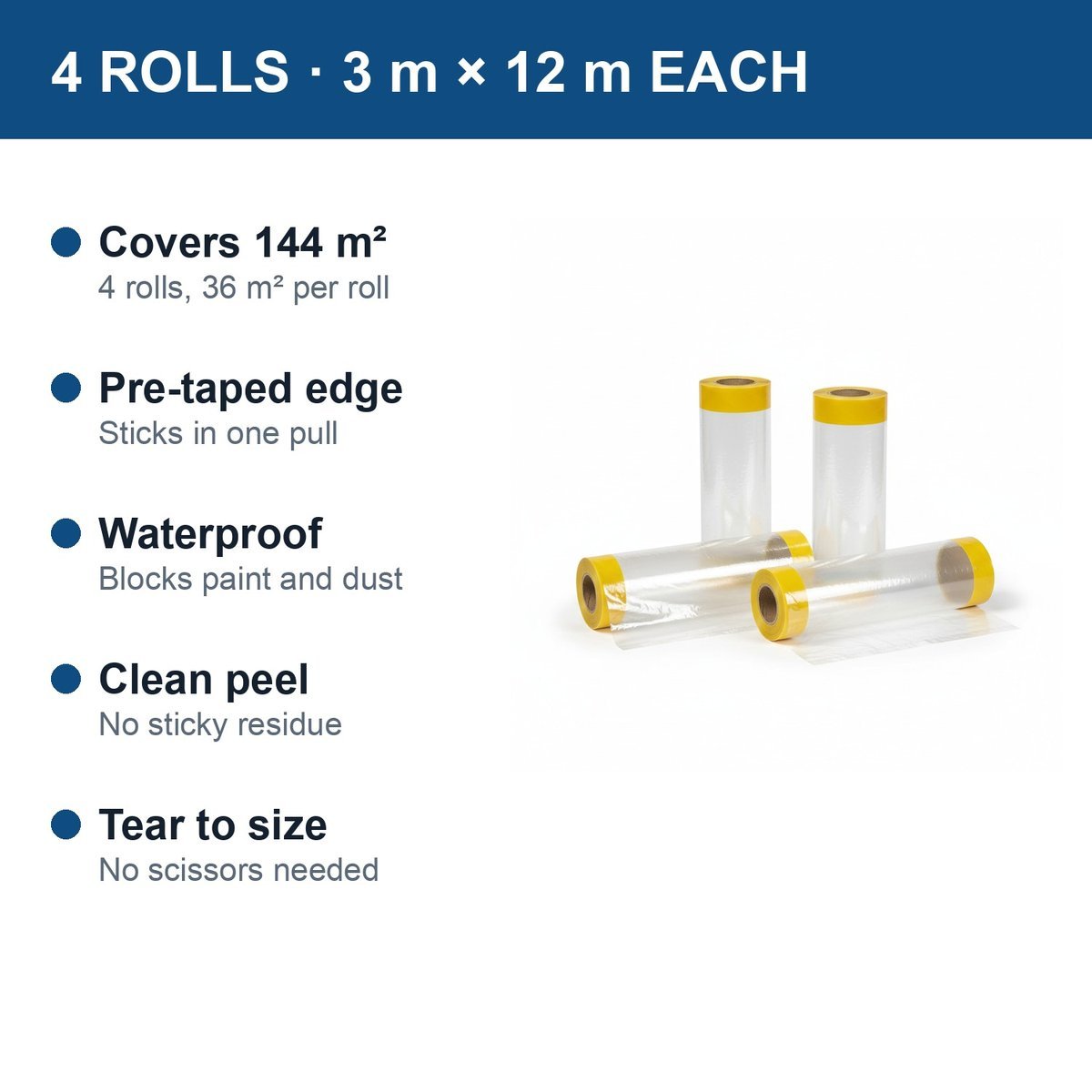 Pre-taped masking film, 4 rolls (3 m × 12 m), Clear, 2